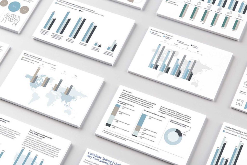 A portfolio of business cards showcasing graphs and charts.