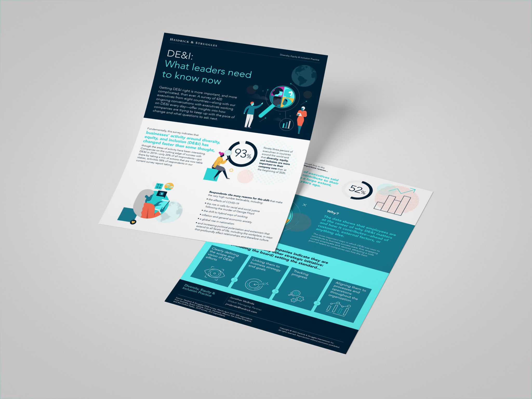 5-Carousel-thought-leadership-infographic