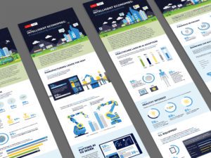 Several pages of technology research infographic design brochures.