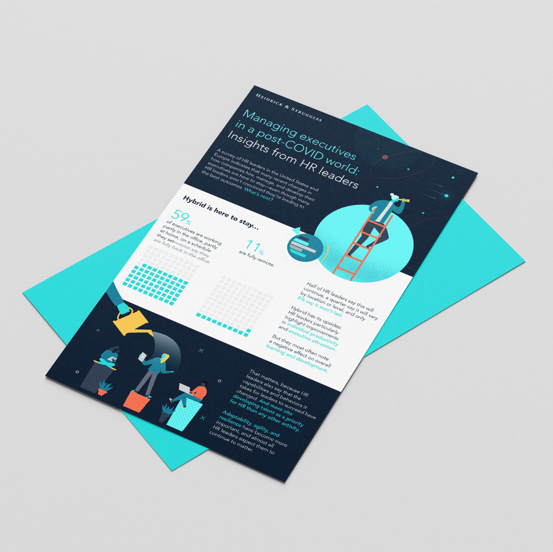 A professional infographic design brochure in a dark navy blue and turquoise colors.