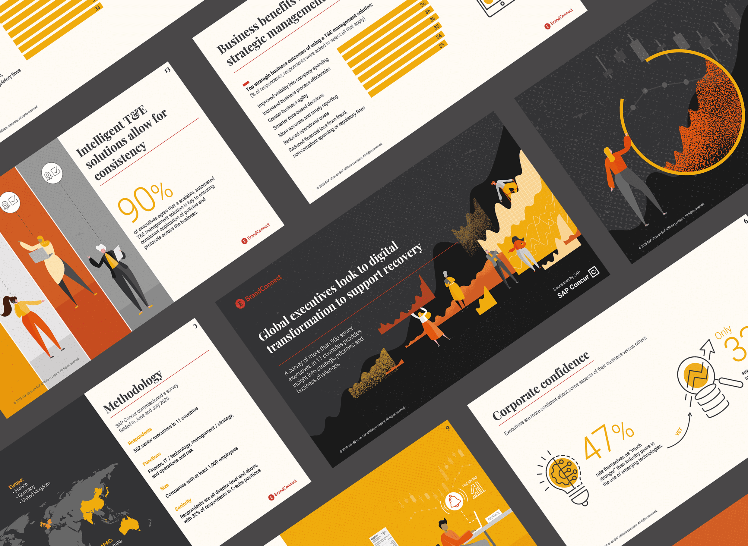 Several pages of professional presentation designs in dark and warm colors layout combination.