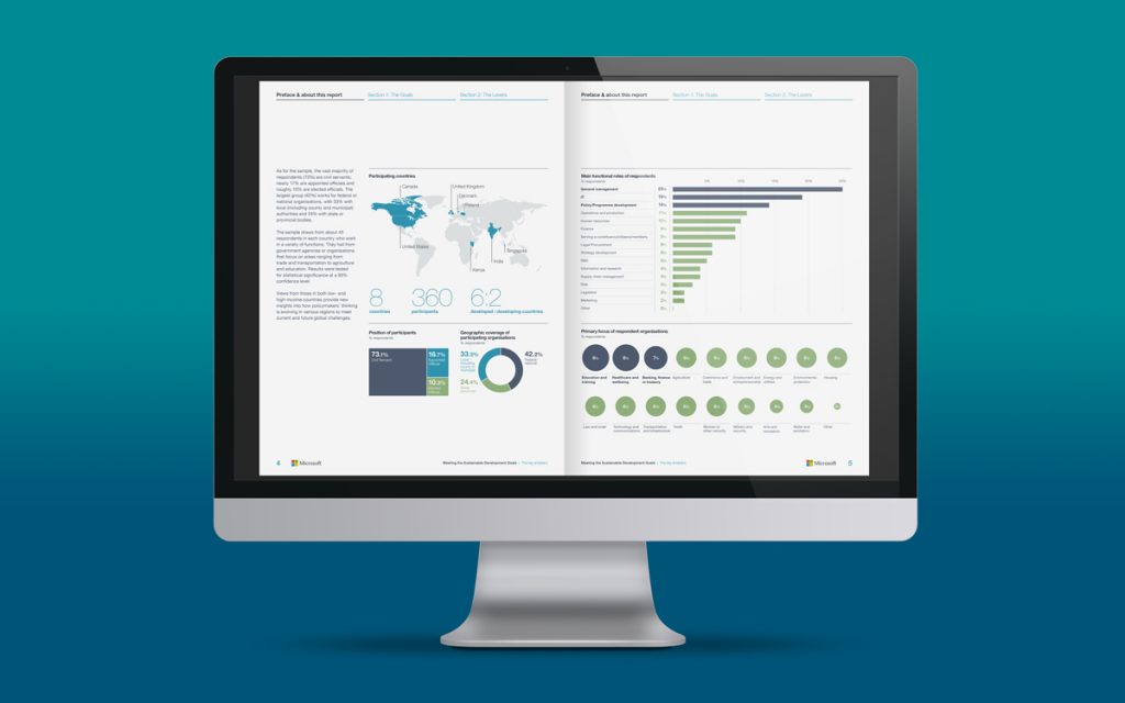 How to create a professional report design in Word | NWC